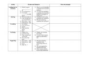 English Worksheet: Phone Calls: Inviting, Declining, and Making Suggestions