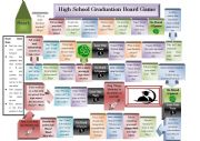 English Worksheet: High School Graduation Board Game
