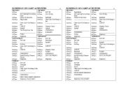 English Worksheet: Summer Camp Schedule