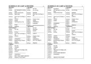 English worksheet: Summer Camp Schedule