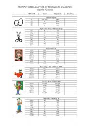 English Worksheet: Irregular verbs classified by sound