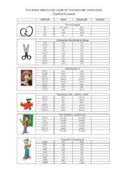 Irregular verbs classified by sound