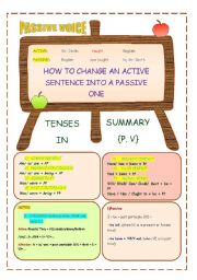 English Worksheet: PASSIVE VOICE