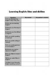 English worksheet: Learning English: likes and dislikes questionnaire