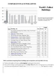 English Worksheet: Comparatives and Superlatives