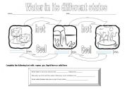 English Worksheet: water in its different states