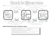 water in its different states