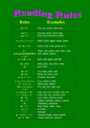 English Worksheet: Reading rules