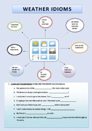 English Worksheet: WEATHER IDIOMS