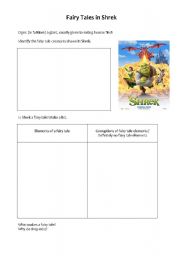 English worksheet: Fairy tale analysis in Shrek