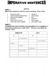 Imperative Sentences - positive & necagitve & Lets