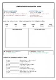 Countable and Uncountable Nouns - Food