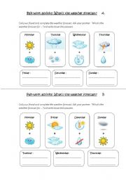 Pair-work: Weather forecast