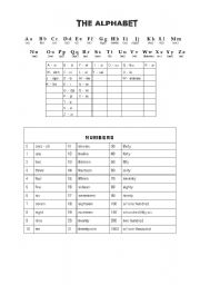 English worksheet: First class for beginners