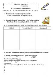 English Worksheet: Methods : how to improve my written expression