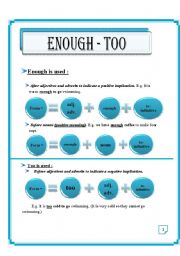 English Worksheet: Enough-Too