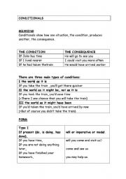 English worksheet: conditionals