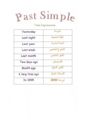 English worksheet: past simple time expression