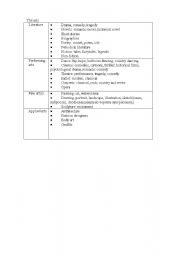 English worksheet: The Arts