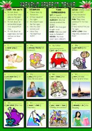 PRESENT PERFECT TENSE