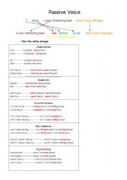 English Worksheet: Passive voice