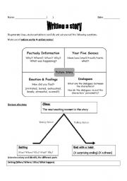 English Worksheet: Writing a story