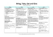 English Worksheet: Bring, Take, Get and Give