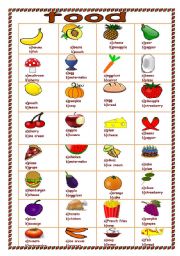 English Worksheet: food