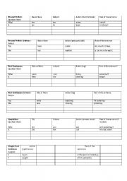 English Worksheet: Question and sentence formation fill-in chart, for past and perfect tenses