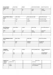 English worksheet: Question and sentence formation fill-in chart, for past and perfect tenses