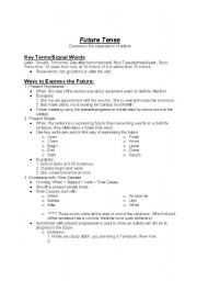 English Worksheet: Future Tense, all forms