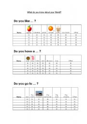 English Worksheet: What do you know about your friend?