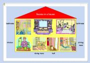 English Worksheet: Rooms in a house