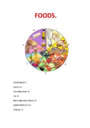 English worksheet: FOOD CONFERENCE