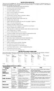English Worksheet: Multiple Intelligence test