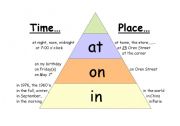 English Worksheet: Prepositions - at / on / in