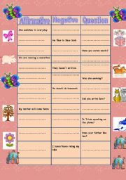 English Worksheet: Review of verb tense forms