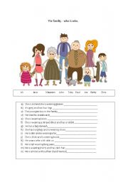 Family descriptions