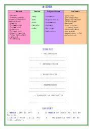 English worksheet: At school!