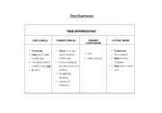 English Worksheet: Time Expressions