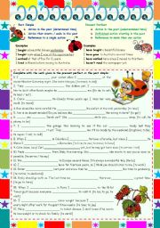 English Worksheet: Present Perfect vs. Past Simple  grammar rules, examples & exercises ((2 pages)) KEYS INCLUDED ***editable