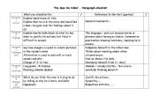 English Worksheet: The Man He Killed