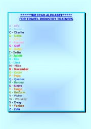 English worksheet: Icao Alphabet practice