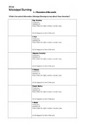 English Worksheet: Mississippi Burning