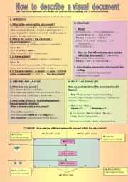 English Worksheet: HOW TO DESCRIBE A VISUAL DOCUMENT - ***Methodology***