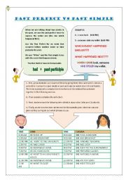 English Worksheet: PAST PERFECT VS PAST SIMPLE