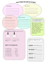 English Worksheet: OBLIGATIONS PERMISSIONS MAKE LET