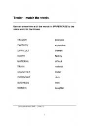 English worksheet: Trader Resource Pack