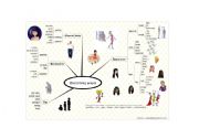 English Worksheet: Describing Peoples Appearance and Personality
