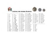 English worksheet: Cardinal & Ordinal Numbers